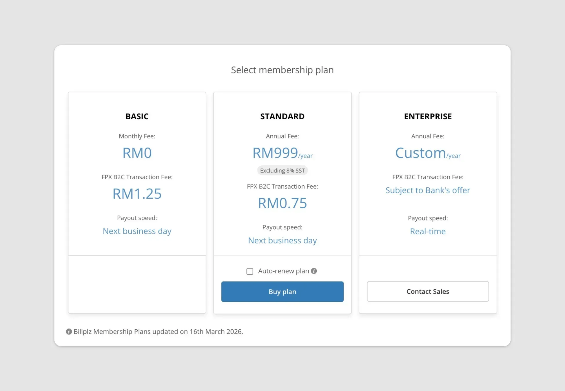 Billplz Membership Plans - Selection grid displaying Basic, Standard, and Enterprise plan rates and transaction fees.